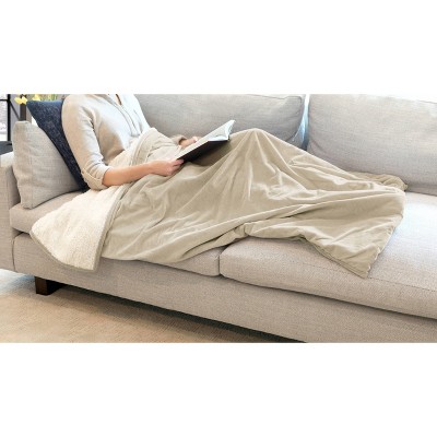 SEALY Electric Blanket Wearable with Foot Pocket, Electric Snuggle