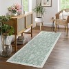 Acekool 2x6 Green Botanical Rug - Modern Plant & Bird Print Low Pile Washable Non-Slip Rug for Living Room, Bedroom, Bathroom - 4 of 4