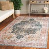 Arizona ARZ126 Machine Washable Skid Resistant Power Loomed Indoor Rugs - Safavieh - 2 of 4
