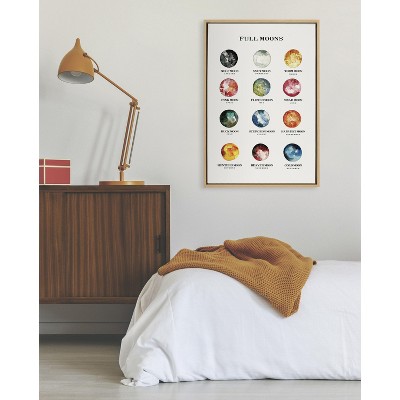 Natural Framed Full Moons Chart Canvas Wall Art