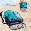 Large Waterproof Beach Backpack, Sandproof Drawstring Bag with Shoe Compartment for Pool, Gym - 3 of 4