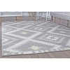 Rugs America Soleil Area Rug - 4 of 4