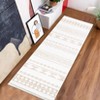 Washable Boho Geometric Rug Non Slip Low Pile Rug Soft Throw Floor Cover Foldable Indoor Carpet for Living Room Bedroom Playroom Nursery - 2 of 4