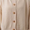 Women's Stretch Knit Cardigan - Drop Shoulder Long Sleeve with Button Front Cherie Code - 4 of 4