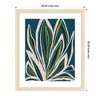 Kate and Laurel Framed Art Blue Flora 1 by Alicia Bock, 22x26, Woodgrain Stripe Blonde - 2 of 4