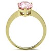 Slickblue Women’s Solitaire Ring in IP Gold Stainless Steel with Rose Pear CZ, Slim and Stackable, size 5–10 - 3 of 4