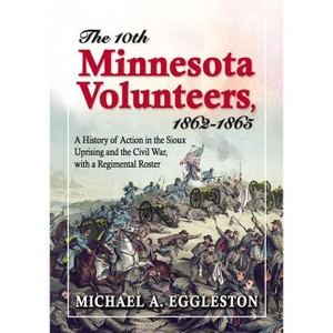 The Tenth Minnesota Volunteers, 1862-1865 - by  Michael A Eggleston (Paperback) - 1 of 1