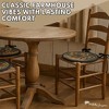 Park Designs Hooked Chair Pads - 4 of 4