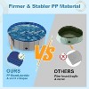 LLHZSY PVC Pet Swimming Pool - 2 of 4