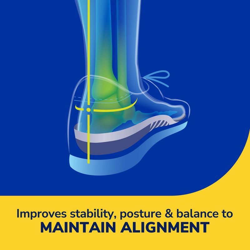 Dr. Scholl&#39;s Stability Support Insoles - Men&#39;s Shoe Size 8-14 - 1 Pair, 6 of 14