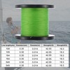 Unique Bargains 8 Strands Abrasion Resistant Smooth Zero Stretch PE Braided Fishing Line Green 1Pc - 4 of 4