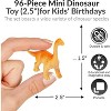 Mini Dinosaur Toy Set for Kids 96 pcs Plastic Dinosaur Figures 2.5" Mini T-rex, Stegosaurus, Monoclonius, and More! - 3 of 4