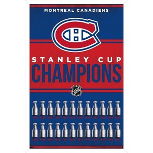 Trends International NHL Montreal Canadiens - Champions 23 Framed Wall Poster Prints - 1 of 4