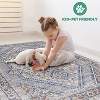 Gulches Stylish Non-Shedding Area Rug: Elevate Your Home with Timeless Charm - 3 of 4