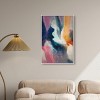 Art Remedy Retro Boreal Retro Abstract Wall Art Framed - 2 of 4