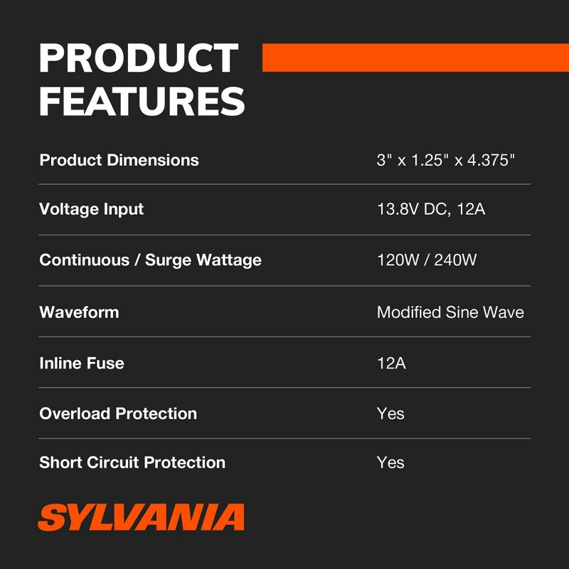 SYLVANIA - 120W Continuous / 240W Peak Power Inverter|DC 12V to 110V AC Power Car / RV Converter, 2 USB Ports 5V DC 3.1A Shared, Power / Fault LED Indicator, 12V Plug with Replaceable Fuse, 5 of 7