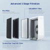 AIRDOCTOR 2000 Series Air Purifiers for Small Rooms & Medium/Small Bedrooms. 3 Stage Filtration with Pre-Filter, UltraHEPA, Carbon/VOC - 4 of 4