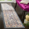 Illusion ILL710 Power Loomed Rugs - Safavieh - 2 of 4