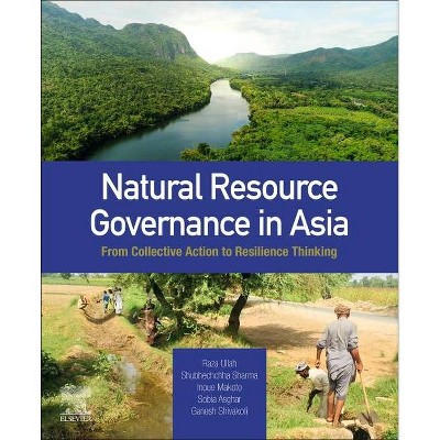 Natural Resource Governance in Asia - by  Raza Ullah & Shubhechchha Sharma & Inoue Makoto & Sobia Asghar & Ganesh Shivakoti (Paperback)