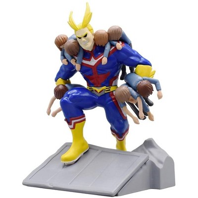 My hero academia action deals figure all might