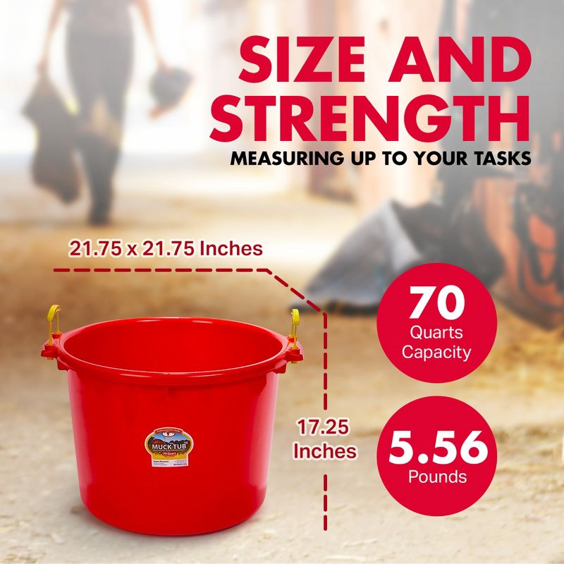 Little Giant 70 Quart Muck Tub Durable and Versatile Utility Bucket with Molded Plastic Rope Handles for Big or Small Cleanup Jobs, Red, 2 of 7