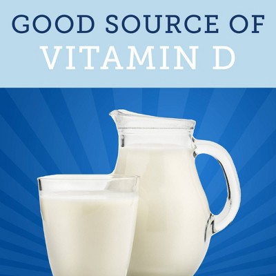 Gandy's 2% Milk - 0.5gal