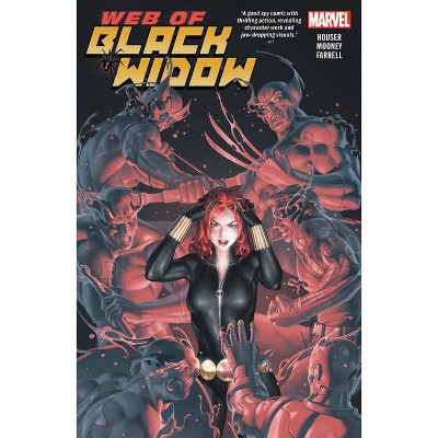 The Web of Black Widow - (Paperback)