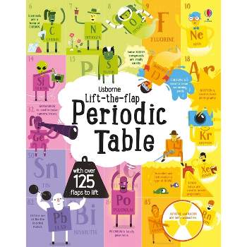 Lift-The-Flap Periodic Table - (See Inside) by  Alice James (Board Book)