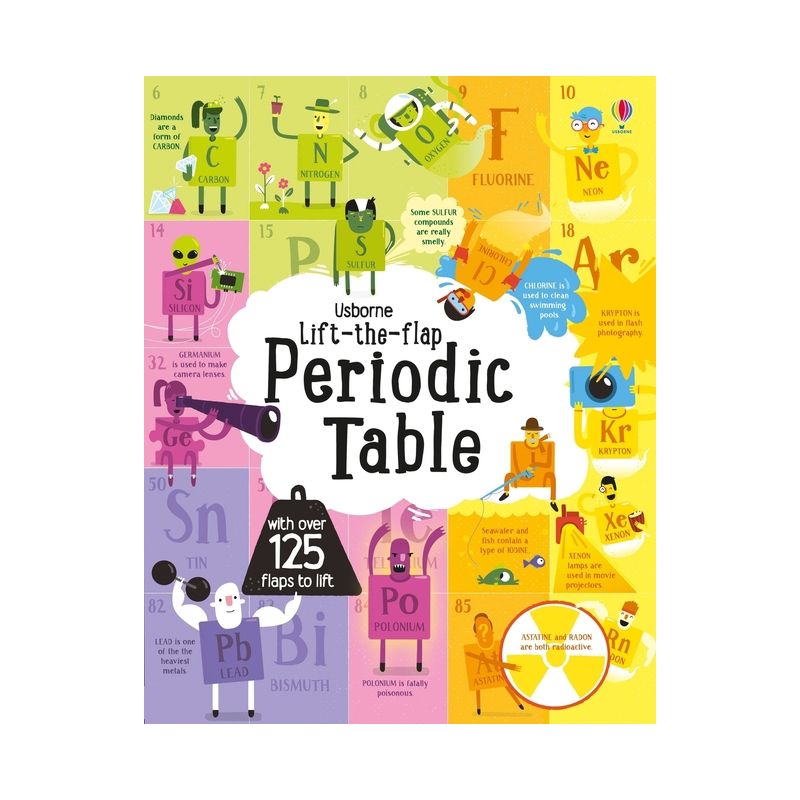 Lift-The-Flap Periodic Table - (See Inside) by  Alice James (Board Book), 1 of 2