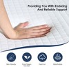 Resenkos Full Size Mattress 10 Inch,Gel Memory Foam Mattress for Cool Sleep in a Box,Fiberglass Free, Medium Firm Feel - 4 of 4