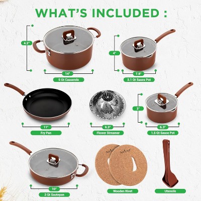 NutriChef Cookware Set - Thumbnail 4