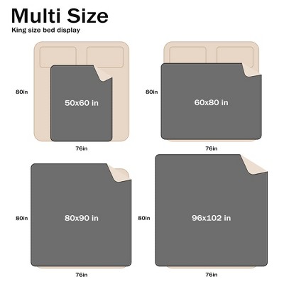 King Size Light Gray Reversible Fleece Sherpa Throw Blanket
