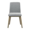 Asian Hardwood Foam-Padded Side Chair (Set of 2) with Kiln-Dried Wood, Plastic Glides, Burnished Blonde Finish, and Easy-Clean Fabric - 2 of 4
