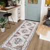 Washable Floral Medallion Living Room Rugs, Retro Accent Soft Bedroom Carpet, Non Slip Large Dining Room Rugs for Home Office - 4 of 4