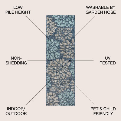 Navy and Aqua Floral Flat Woven Runner Rug
