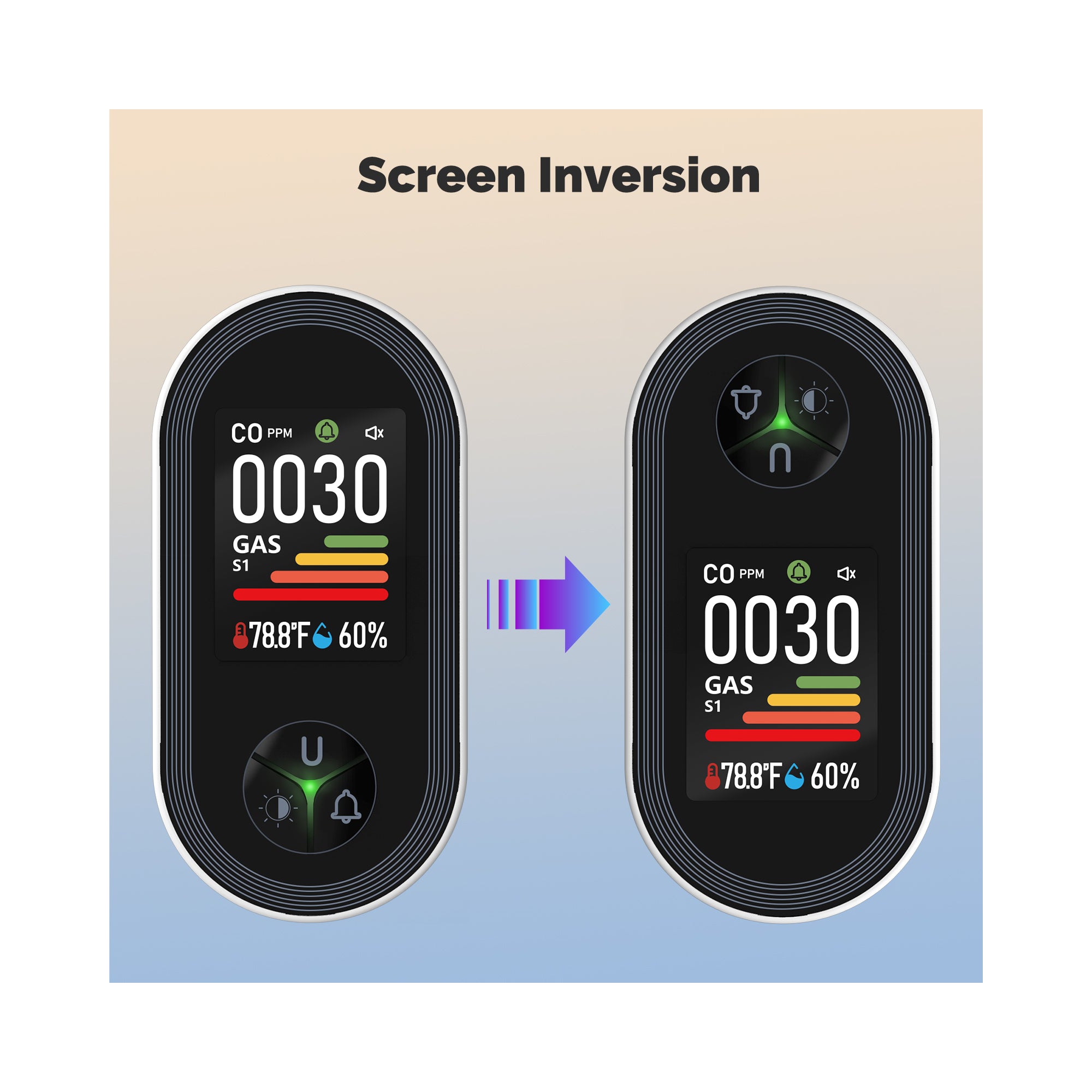 Skyzone 4-in-1 Plug-in Alarm: Monitors CO, Combustible Gas, Temperature & Humidity for Home, RV,Carbon monoxide detector Black + White