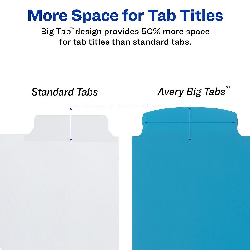 Avery Big Tab Write & Erase Plastic Dividers 5-Tab Assorted Colors (16129) 2609669, 3 of 9