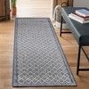 Liora Manne Carmel  Indoor/Outdoor Rug  Navy.. - 2 of 4