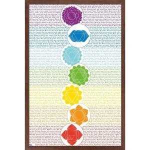 Trends International Chakras Framed Wall Poster Prints - 1 of 4
