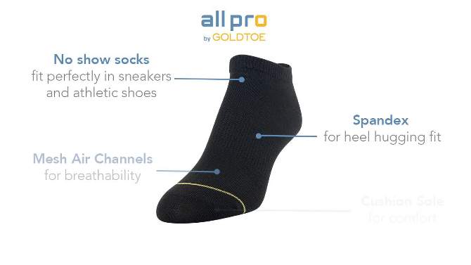 All Pro by Gold Toe Women's Lightweight 10pk No Show Athletic Socks - 4-10, 2 of 4, play video