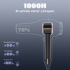 NICEBAY Hair Dryer, Hair Dryer, High-Speed Ionic Low Noise Blow Dryer with Brushless Motor for Fast Drying - 3 of 4