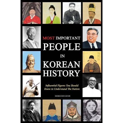 Most Important People in Korean History - (Paperback)