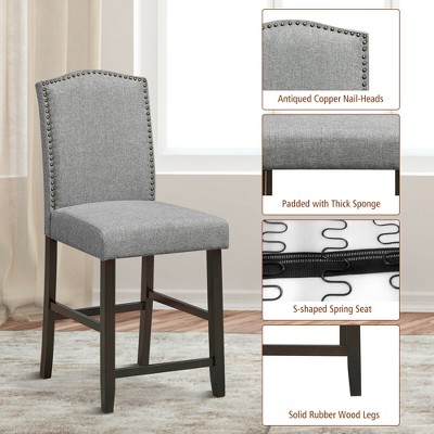 Gray Upholstered Counter Height Bar Stools with Wood Legs