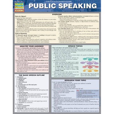 Public Speaking - by  Sharon Milan & Rachel Jacobs (Poster)