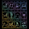Women's Lost Gods Zodiac Tarot Cards T-Shirt - 2 of 4