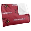 Saginaw Valley State University Logo Pattern Silky 50x60 Blanket, 1 Sided - 3 of 4