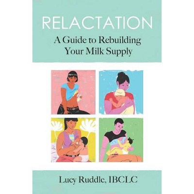 Relactation - by  Lucy Ruddle (Paperback)