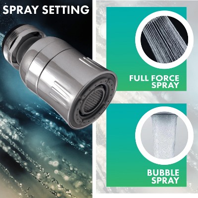 Chrome Dual-Threaded Pressure-Compensating Kitchen Faucet Aerator