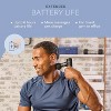 LifePro Mini Deep Tissue Massage Gun, Pocket-Sized Percussion Massager for Travel, Back, Muscle Relief, Pistola de Masaje - 4 of 4
