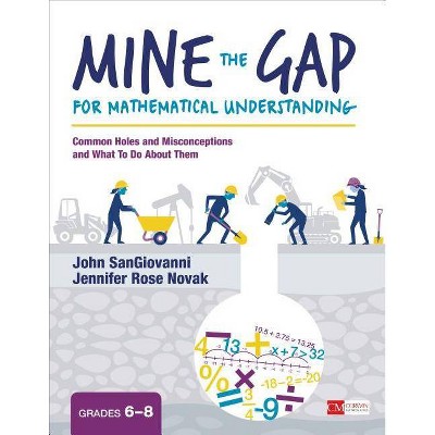 Mine the Gap for Mathematical Understanding, Grades 6-8 - (Corwin Mathematics) by  John J Sangiovanni & Jennifer R Novak (Paperback)